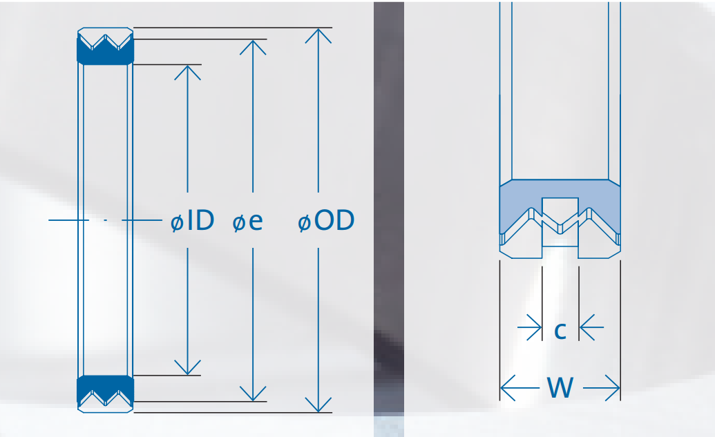 Disegno quotato guarnizioni Leidenfrost GMN — riferimenti ID, OD, W, c, e